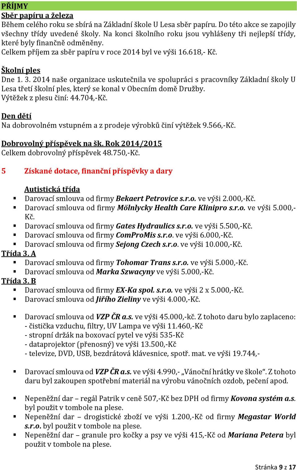 2014 naše organizace uskutečnila ve spolupráci s pracovníky Základní školy U Lesa třetí školní ples, který se konal v Obecním domě Družby. Výtěžek z plesu činí: 44.704,-Kč.