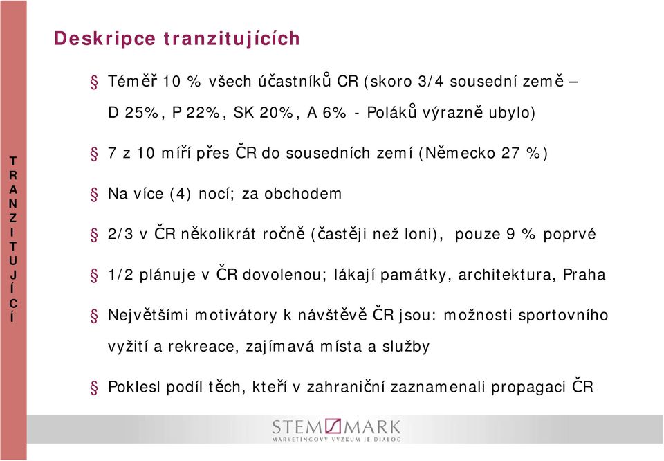 než loni), pouze 9 % poprvé / plánuje v Č dovolenou; lákjí pmátky, rchitektur, Prh ejvětšími motivátory k návštěvě