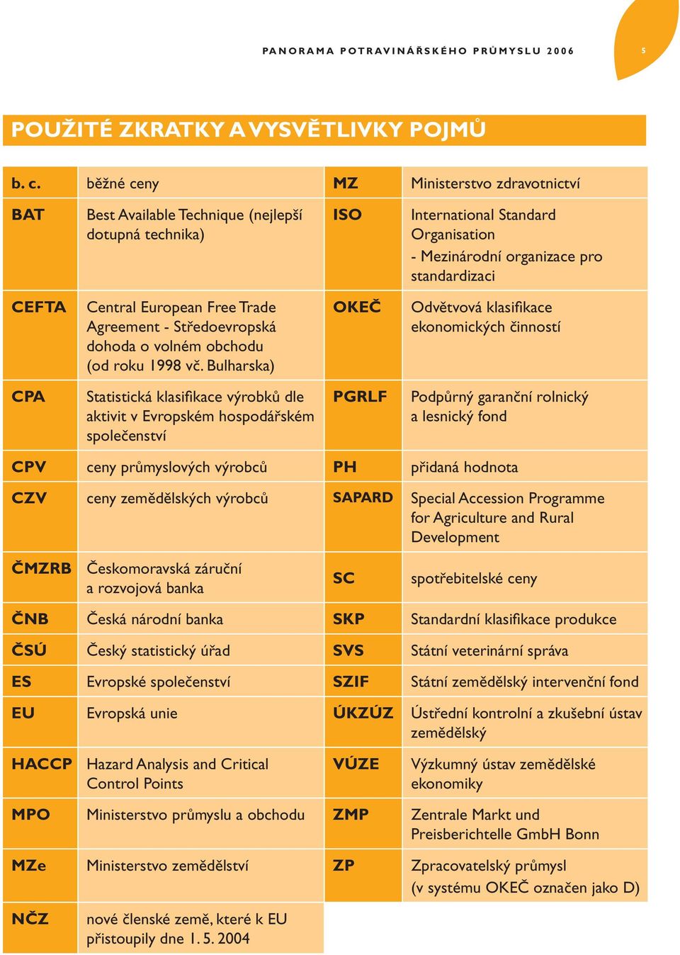 European Free Trade Agreement - Středoevropská dohoda o volném obchodu (od roku 1998 vč.