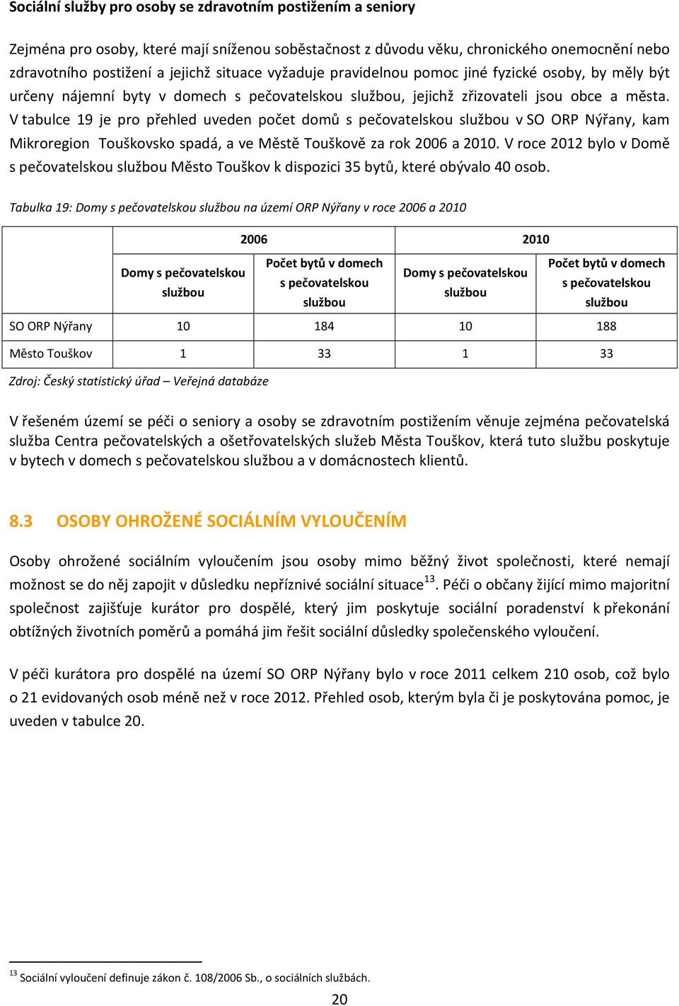 V tabulce 19 je pro přehled uveden počet domů s pečovatelskou službou v SO ORP Nýřany, kam Mikroregion Touškovsko spadá, a ve Městě Touškově za rok 2006 a 2010.