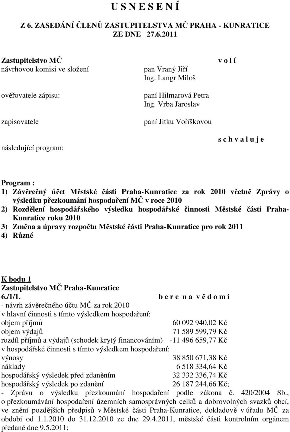 Vrba Jaroslav paní Jitku Voříškovou v o l í Program : 1) Závěrečný účet Městské části Praha-Kunratice za rok 2010 včetně Zprávy o výsledku přezkoumání hospodaření MČ v roce 2010 2) Rozdělení