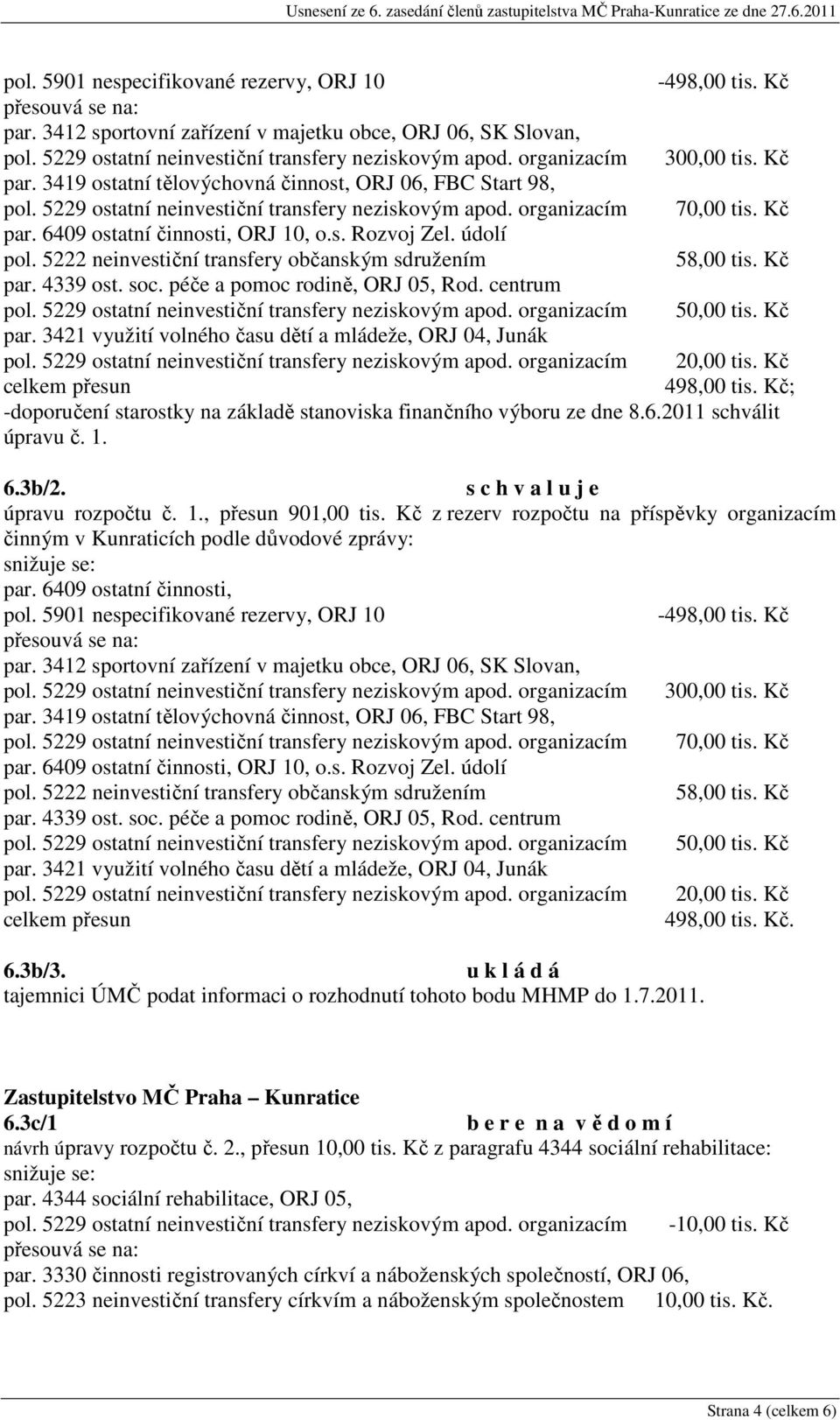 s. Rozvoj Zel. údolí pol. 5222 neinvestiční transfery občanským sdružením 58,00 tis. Kč par. 4339 ost. soc. péče a pomoc rodině, ORJ 05, Rod. centrum pol.