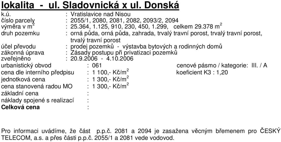 úprava : Zásady postupu při privatizaci pozemků zveřejněno : 20.9.2006-4.10.2006 urbanistický obvod : 061 cenové pásmo / kategorie: III.