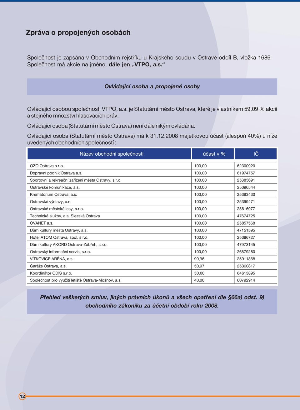 Ovládající osoba (Statutární město Ostrava) má k 31.12.28 majetkovou účast (alespoň 4%) u níže uvedených obchodních společností : Název obchodní společnosti účast v % IČ OZO Ostrava s.r.o. 1, 62392 Dopravní podnik Ostrava a.