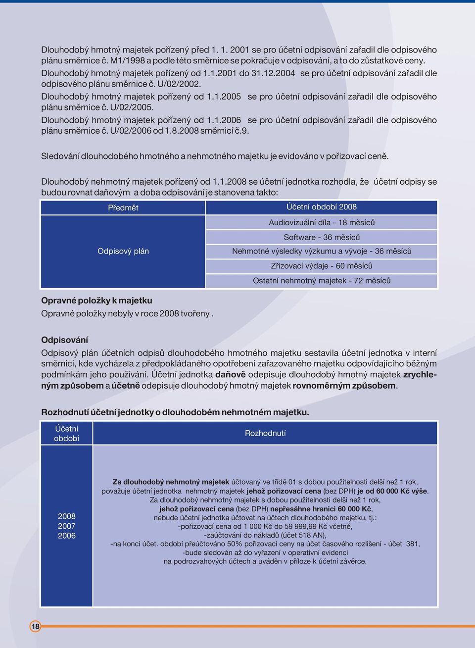 U/2/25. Dlouhodobý hmotný majetek pořízený od 1.1.26 se pro účetní odpisování zařadil dle odpisového plánu směrnice č. U/2/26 od 1.8.28 směrnicí č.9.