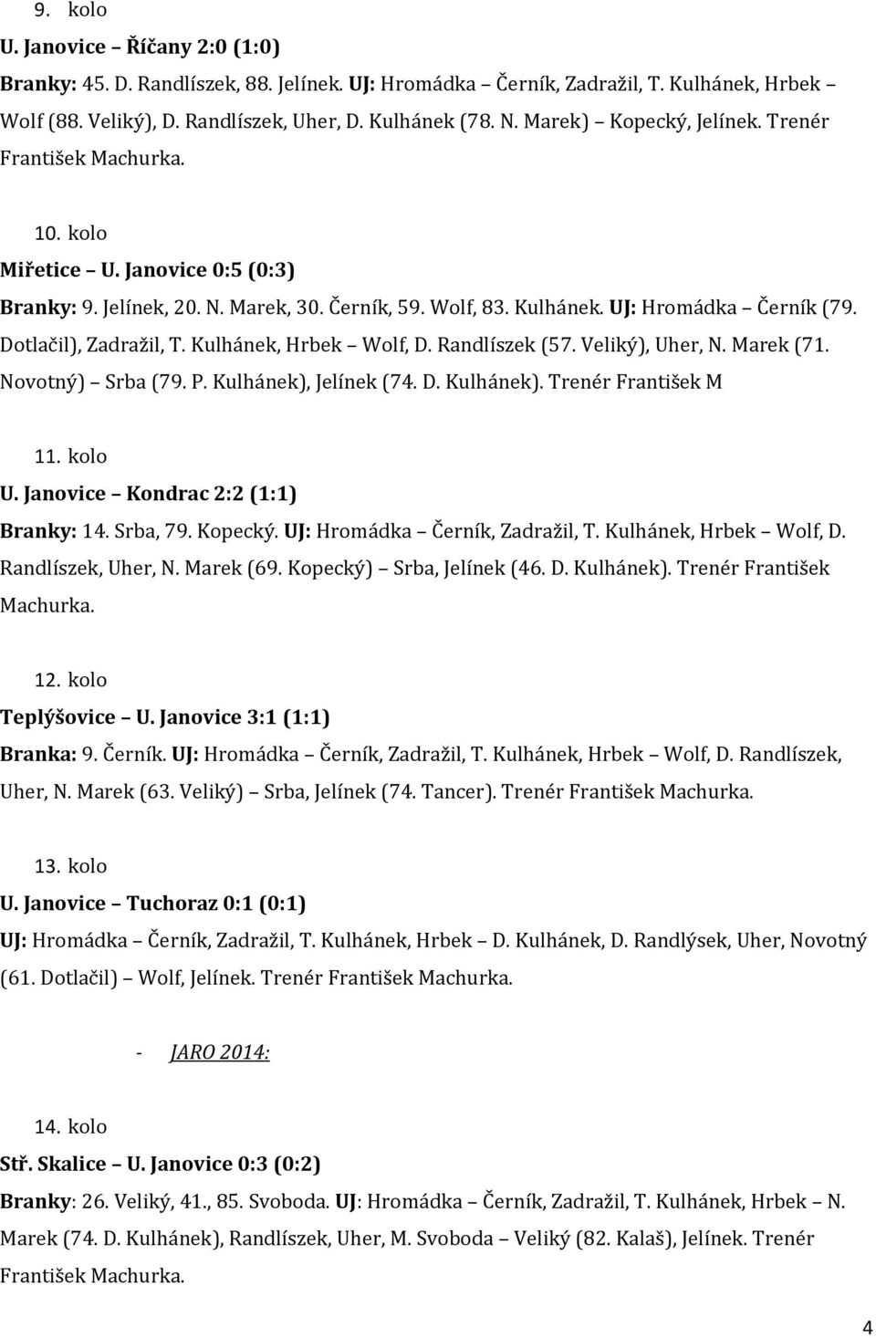 Kulhánek, Hrbek Wolf, D. Randlíszek (57. Veliký), Uher, N. Marek (71. Novotný) Srba (79. P. Kulhánek), Jelínek (74. D. Kulhánek). Trenér František M 11. kolo U. Janovice Kondrac 2:2 (1:1) Branky: 14.