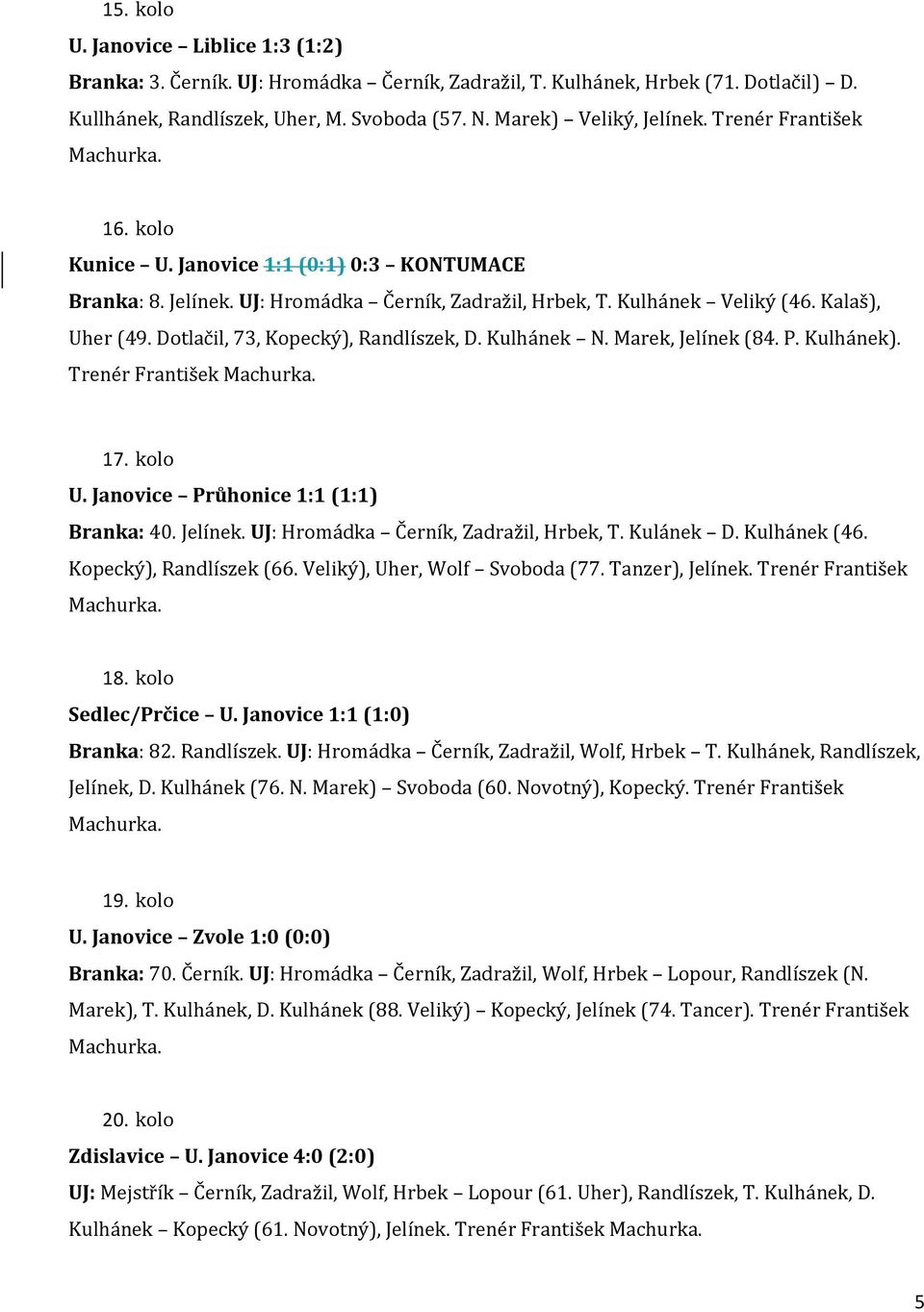 Dotlačil, 73, Kopecký), Randlíszek, D. Kulhánek N. Marek, Jelínek (84. P. Kulhánek). Trenér František 17. kolo U. Janovice Průhonice 1:1 (1:1) Branka: 40. Jelínek. UJ: Hromádka Černík, Zadražil, Hrbek, T.