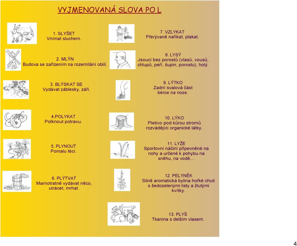 POLYKAT Polknout potravu. 10. LÝKO Pletivo pod kůrou stromů rozvádějící organické látky. 5. PLYNOUT Pomalu téci. 11.
