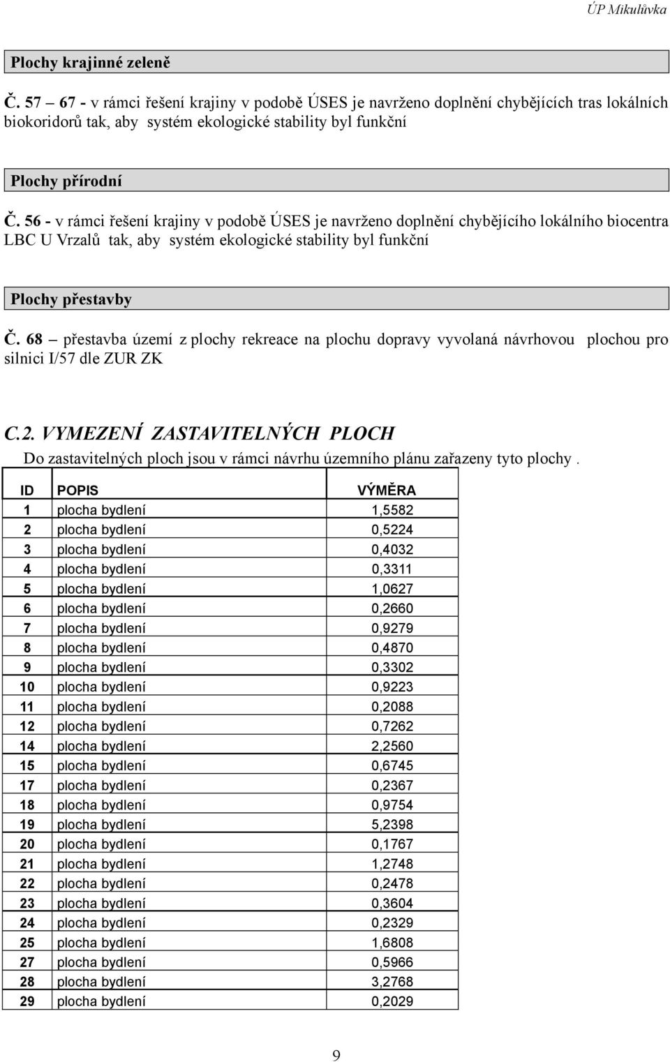 68 přestavba z plochy rekreace na plochu dopravy vyvolaná návrhovou plochou pro silnici I/57 dle ZUR ZK C.2.