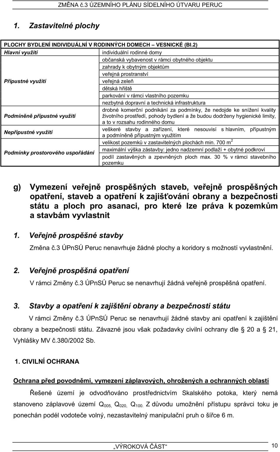 obytným objektům veřejná prostranství veřejná zeleň dětská hřiště parkování v rámci vlastního pozemku nezbytná dopravní a technická infrastruktura drobné komerční podnikání za podmínky, že nedojde ke