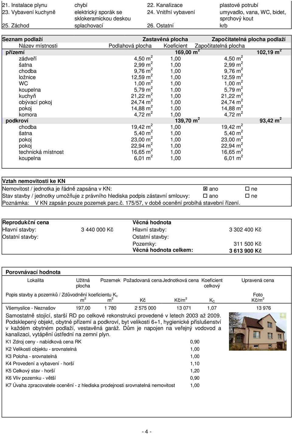 Ostatní krb Seznam podlaží Zastavěná plocha Započitatelná plocha podlaží Název místnosti Podlahová plocha Koeficient Započitatelná plocha přízemí 169,00 m 2 102,19 m 2 zádveří 4,50 m 2 1,00 4,50 m 2