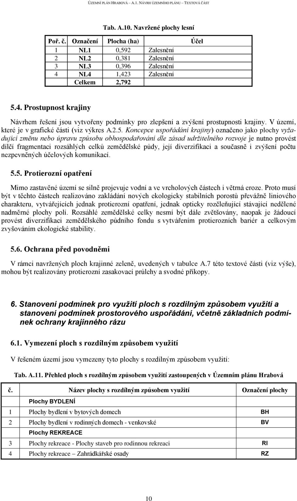 4. Prostupnost krajiny Návrhem řešení jsou vytvořeny podmínky pro zlepšení a zvýšení prostupnosti krajiny. V území, které je v grafické části (viz výkres A.2.5.