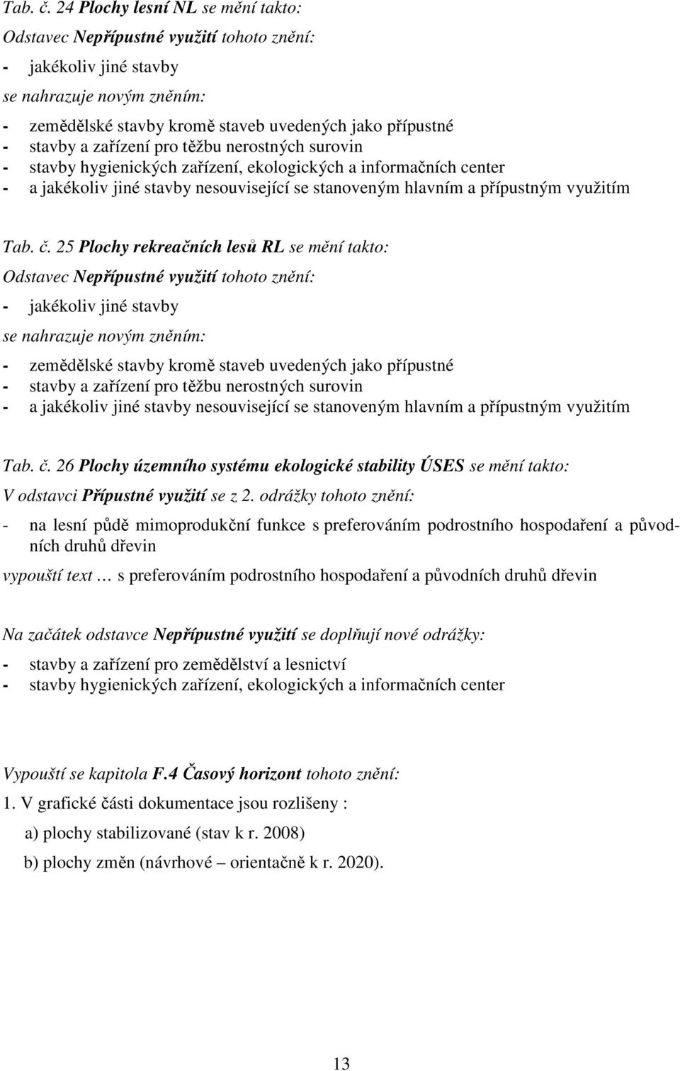 zařízení pro těžbu nerostných surovin - stavby hygienických zařízení, ekologických a informačních center - a jakékoliv jiné stavby nesouvisející se stanoveným hlavním a přípustným využitím  25 Plochy