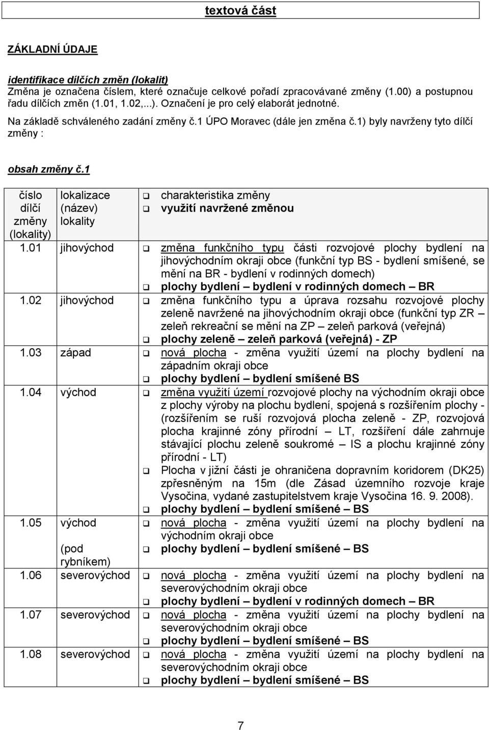 1 číslo dílčí změny (lokality) lokalizace (název) lokality charakteristika změny využití navržené změnou 1.