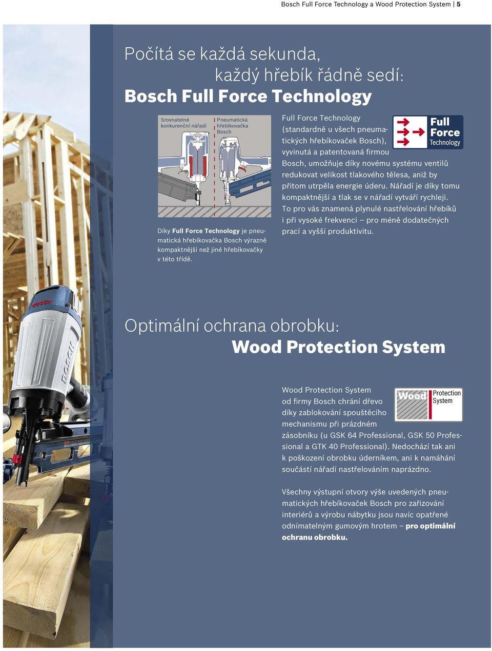 Full Force Technology (standardně u všech pneumatických hřebíkovaček Bosch), vyvinutá a patentovaná firmou Bosch, umožňuje díky novému systému ventilů redukovat velikost tlakového tělesa, aniž by