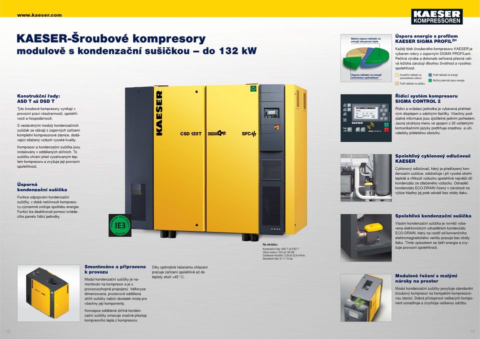 Úspora nákladů na energii technickou optimalizací Investiční náklady na pneumatickou stanici Podíl nákladů na údržbu Podíl nákladů na energii Možný potenciál úspor energie Konstrukční řady: ASD T až