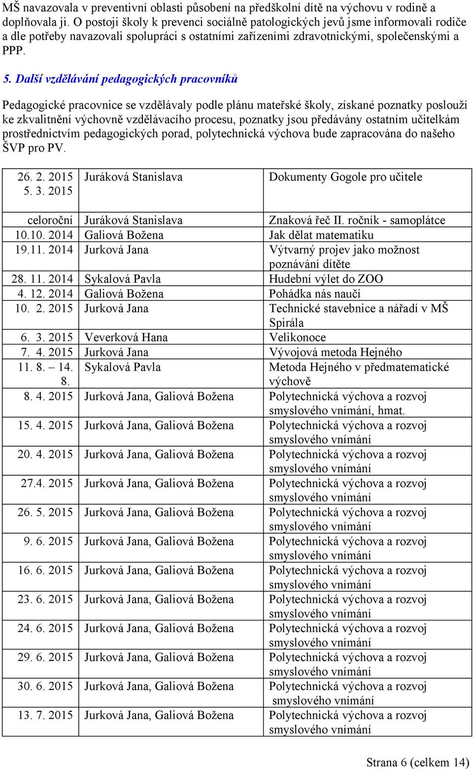 Další vzdělávání pedagogických pracovníků Pedagogické pracovnice se vzdělávaly podle plánu mateřské školy, získané poznatky poslouží ke zkvalitnění výchovně vzdělávacího procesu, poznatky jsou