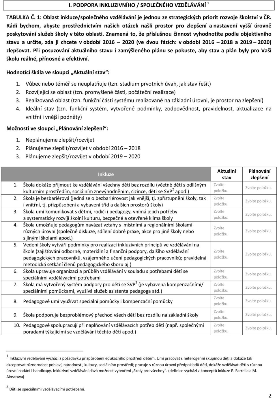 Znamená to, že příslušnou činnost vyhodnotíte podle objektivního u a určíte, zda ji chcete v období 2016 2020 (ve dvou fázích: v období 2016 2018 a 2019 2020) zlepšovat.