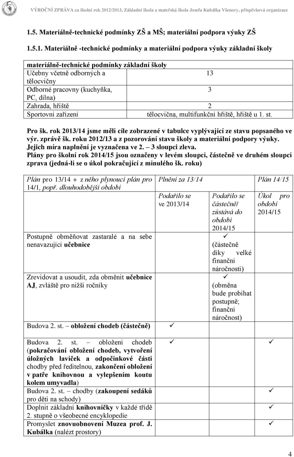 rok 2013/14 jsme měli cíle zobrazené v tabulce vyplývající ze stavu popsaného ve výr. zprávě šk. roku 2012/13 a z pozorování stavu školy a materiální podpory výuky.