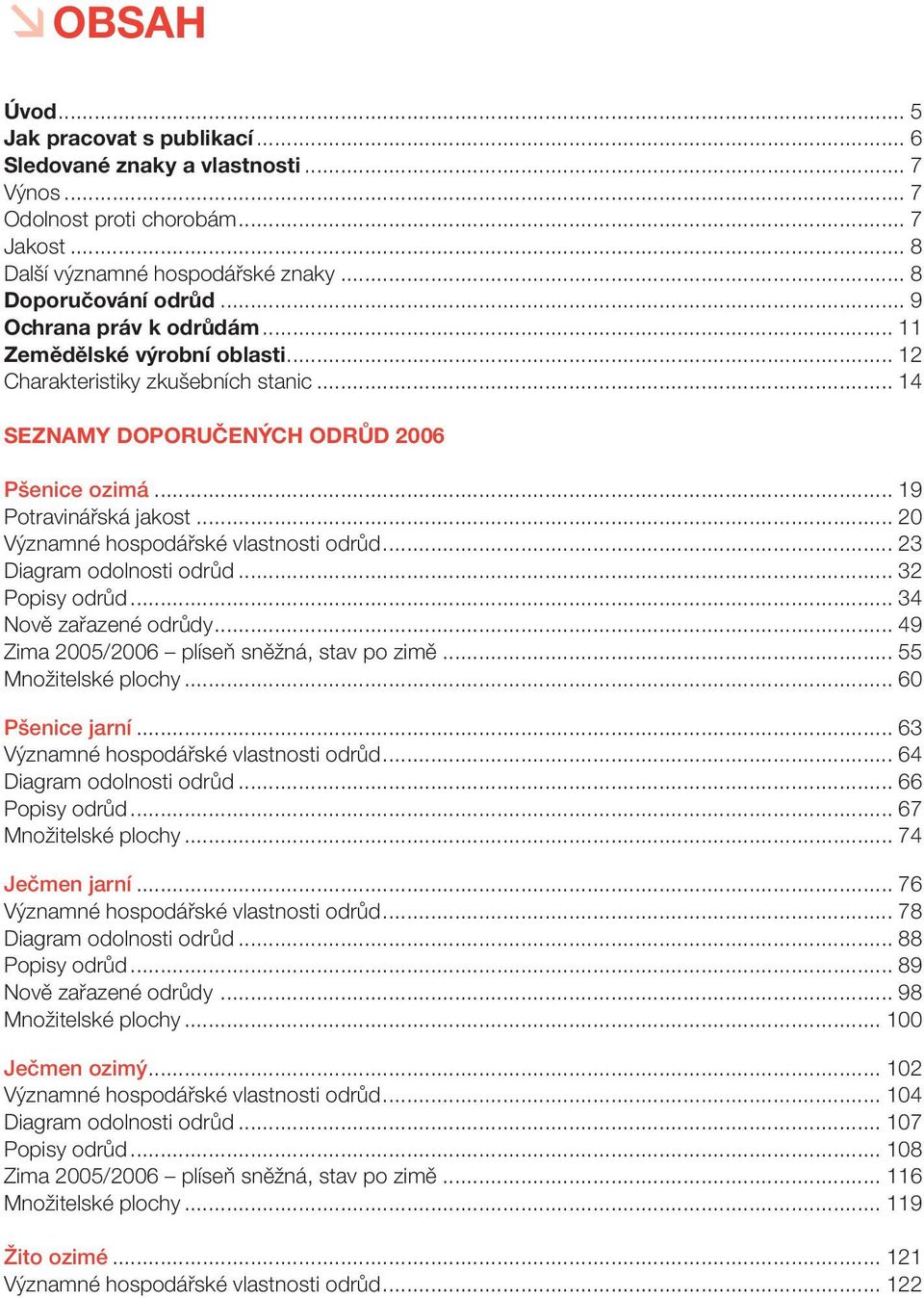 .. 20 Významné hospodářské vlastnosti odrůd... 23 Diagram odolnosti odrůd... 32 Popisy odrůd... 34 Nově zařazené odrůdy... 49 Zima 2005/2006 plíseň sněžná, stav po zimě... 55 Množitelské plochy.