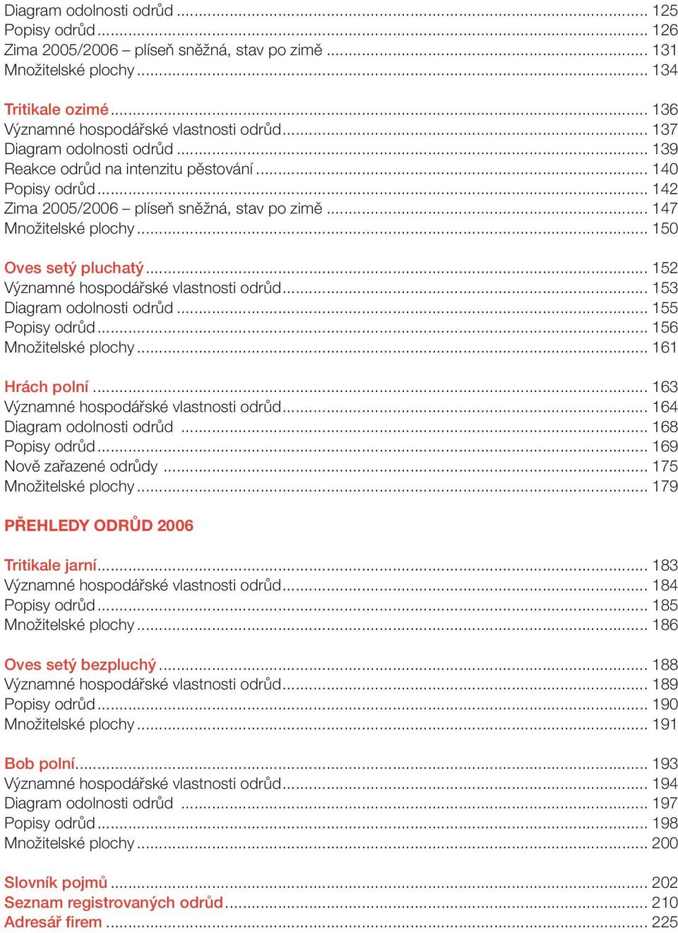 .. 152 Významné hospodářské vlastnosti odrůd... 153 Diagram odolnosti odrůd... 155 Popisy odrůd... 156 Množitelské plochy... 161 Hrách polní... 163 Významné hospodářské vlastnosti odrůd.