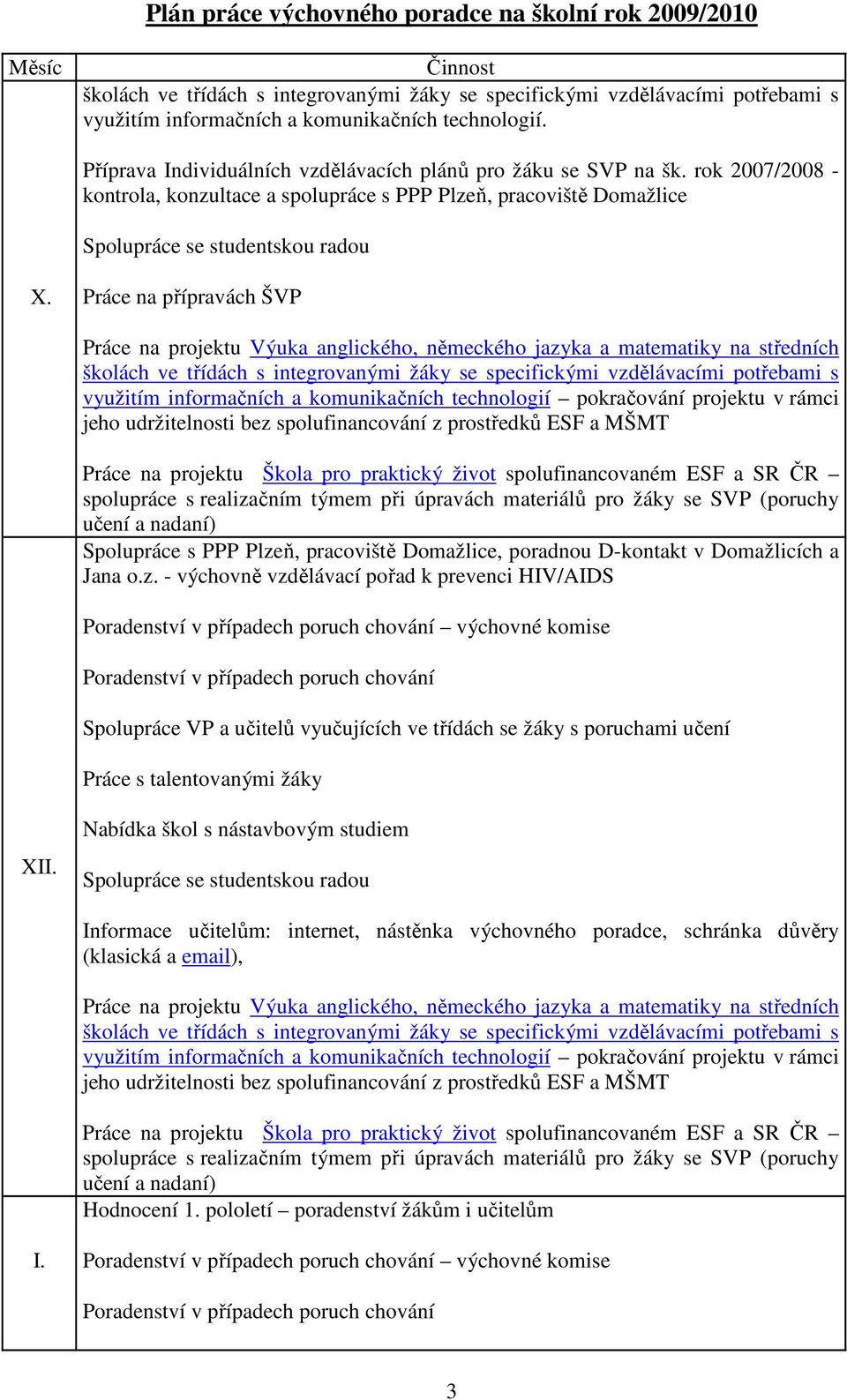 Práce na přípravách ŠVP Spolupráce s PPP Plze