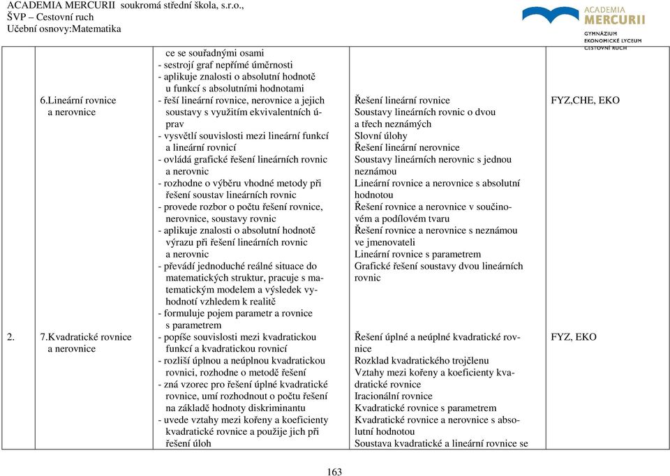 jejich soustavy s využitím ekvivalentních ú- prav - vysvětlí souvislosti mezi lineární funkcí a lineární rovnicí - ovládá grafické řešení lineárních rovnic a nerovnic - rozhodne o výběru vhodné