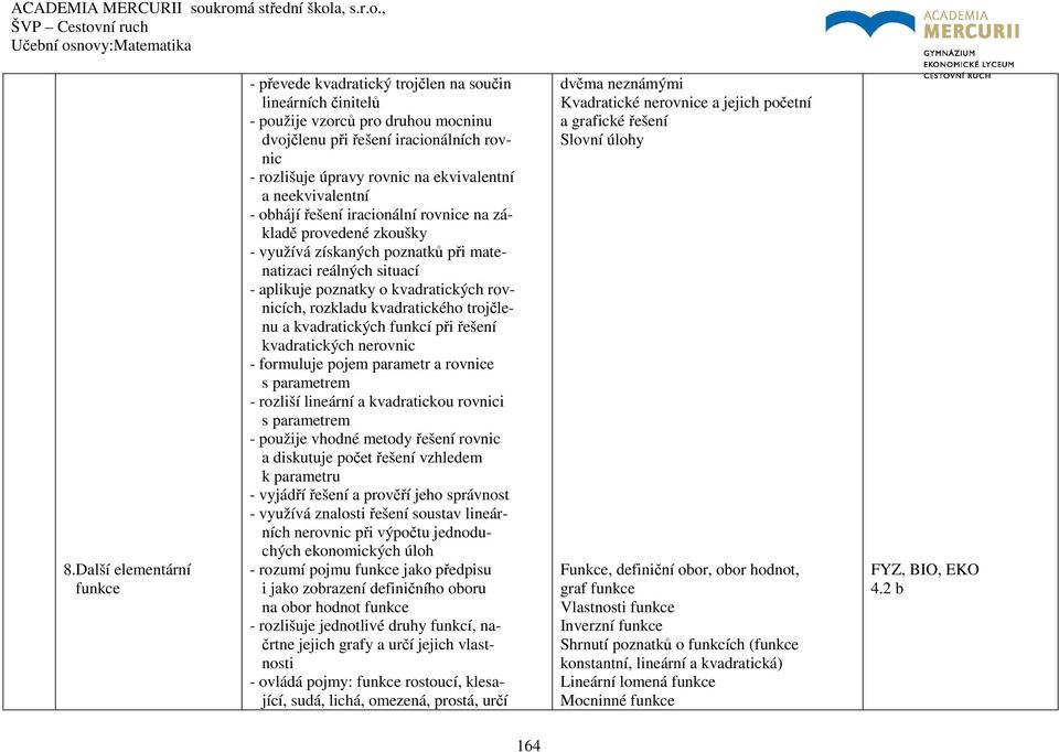 rovnicích, rozkladu kvadratického trojčlenu a kvadratických funkcí při řešení kvadratických nerovnic - formuluje pojem parametr a rovnice s parametrem - rozliší lineární a kvadratickou rovnici s