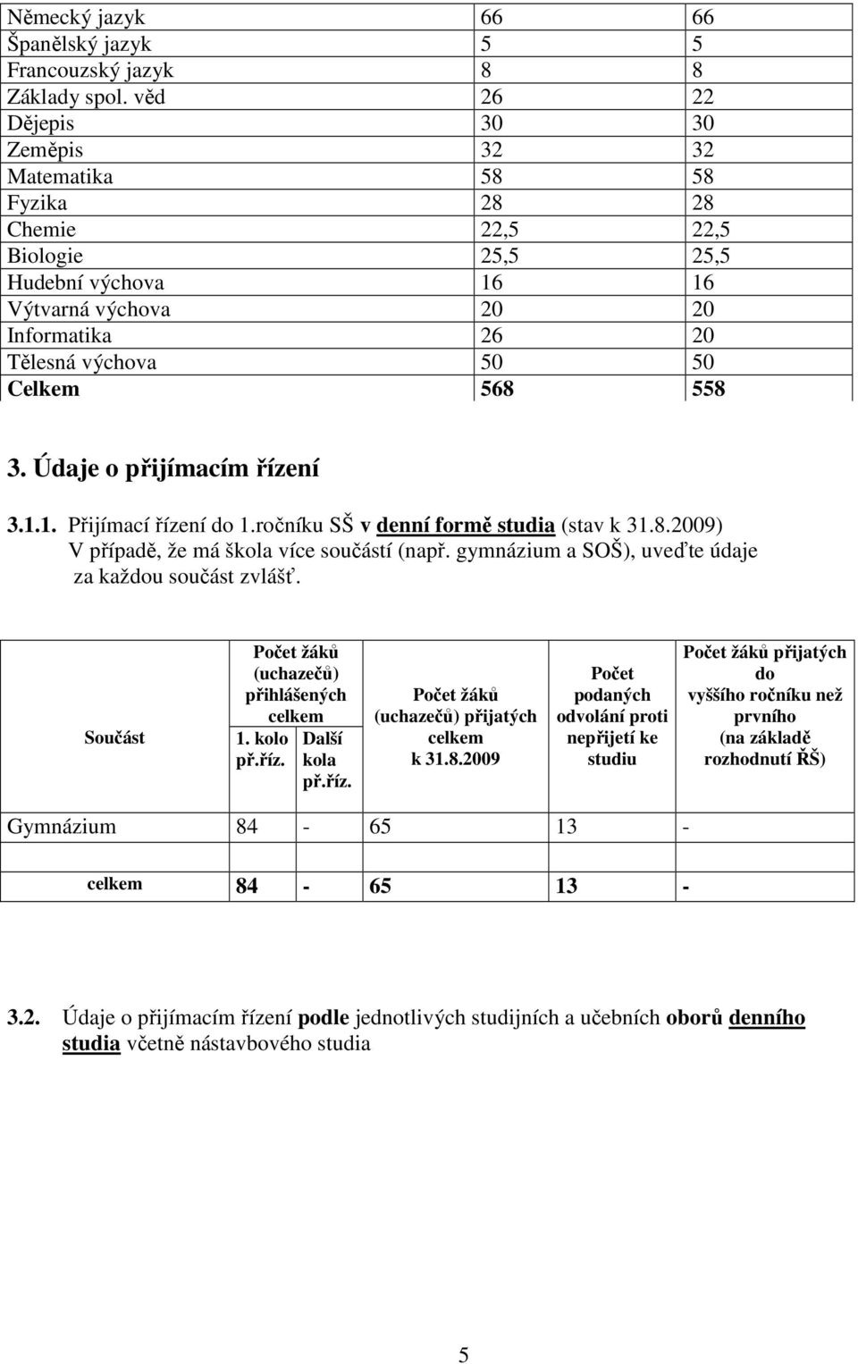 558 3. Údaje o přijímacím řízení 3.1.1. Přijímací řízení do 1.ročníku SŠ v denní formě studia (stav k 31.8.2009) V případě, že má škola více součástí (např.