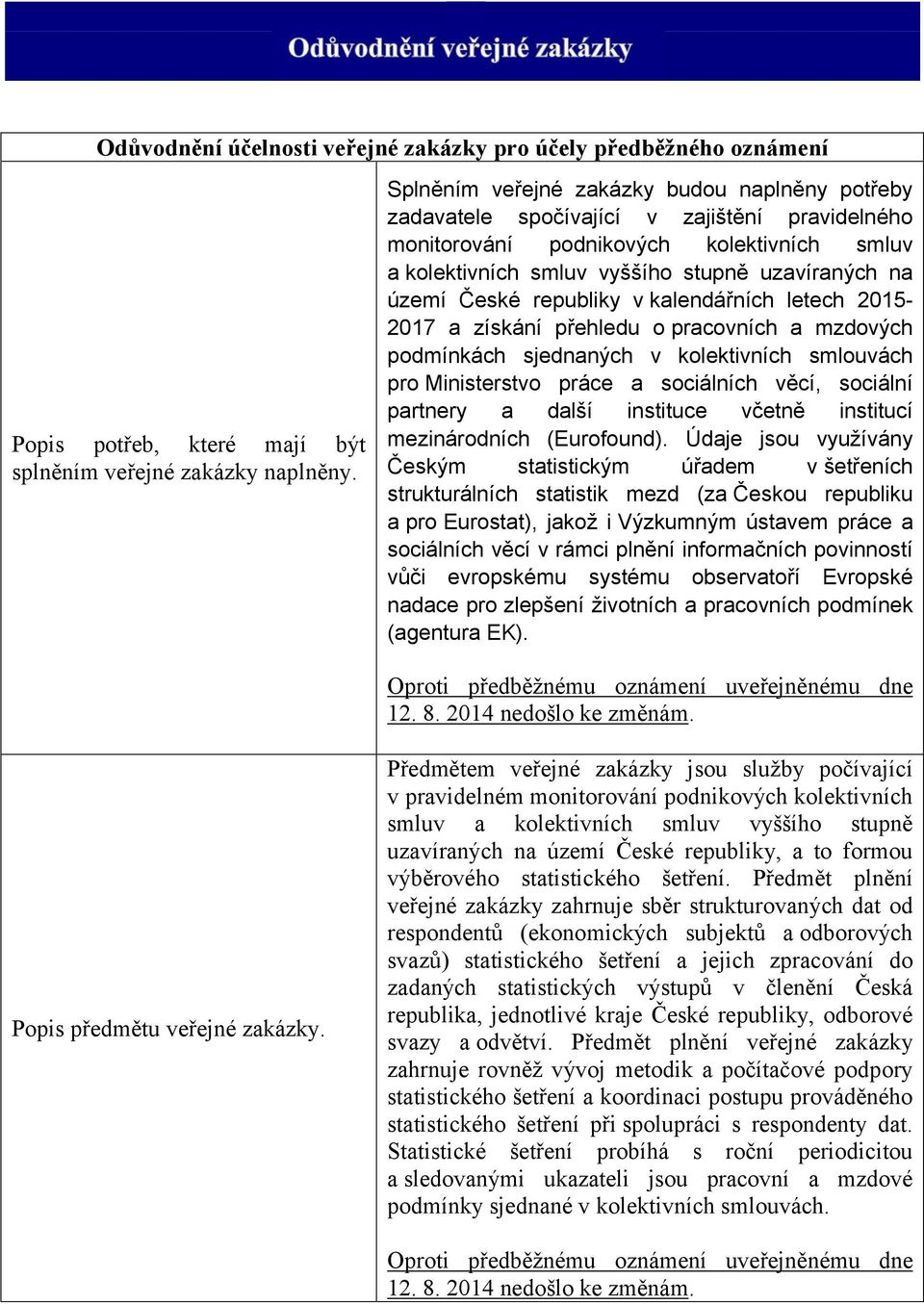 České republiky v kalendářních letech 2015-2017 a získání přehledu o pracovních a mzdových podmínkách sjednaných v kolektivních smlouvách pro Ministerstvo práce a sociálních věcí, sociální partnery a