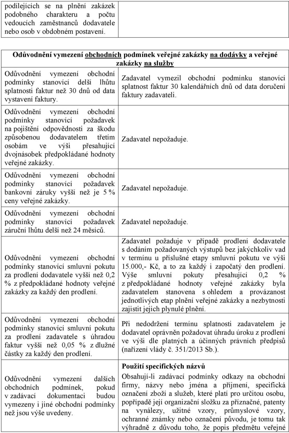 Zadavatel vymezil obchodní podmínku stanovící splatnost faktur 30 kalendářních dnů od data doručení faktury zadavateli.