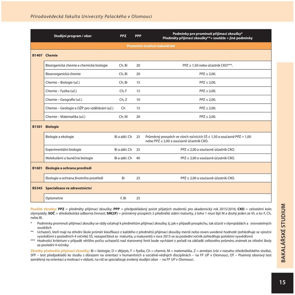 Chemie Geografie (uč.) Ch, Z 10 PPZ 2,00. Chemie Geologie a OŽP pro vzdělávání (uč.) Ch 15 PPZ 2,00. Chemie Matematika (uč.) Ch, M 20 PPZ 2,00. B1501 Biologie Biologie a ekologie Bi a zákl.
