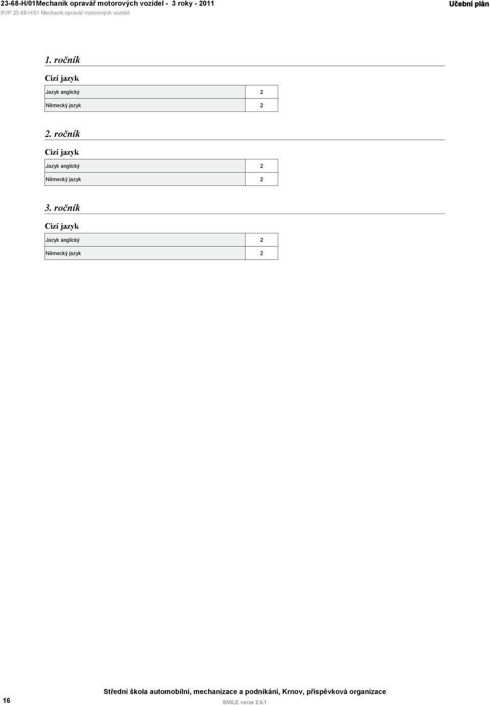 ročník Cizí jazyk Jazyk anglický 2 Německý jazyk 2 2.