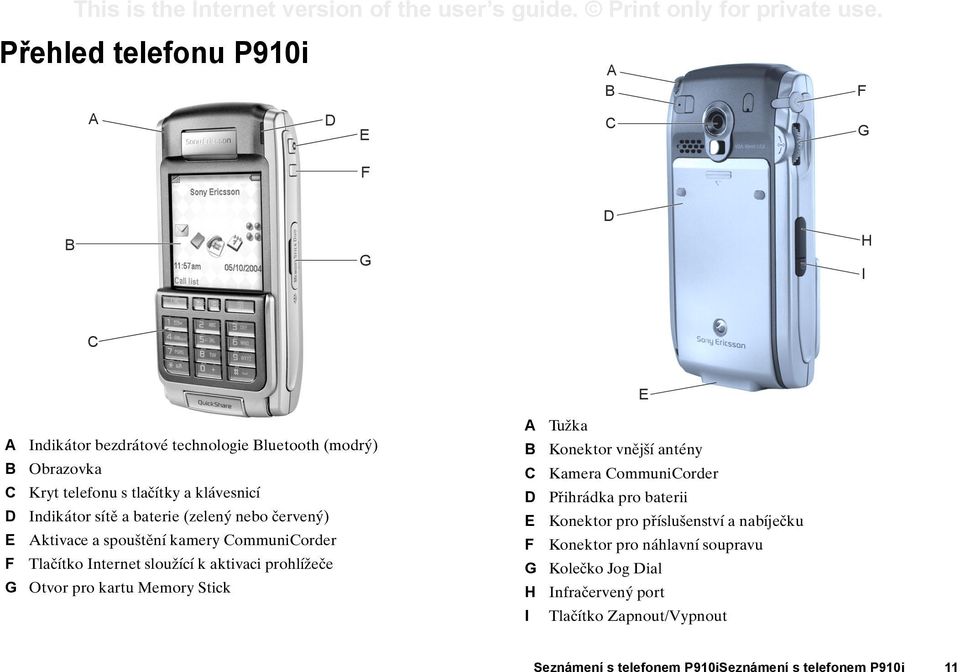 prohlížeče Otvor pro kartu Memory Stick A B C D E F G H I Tužka Konektor vnější antény Kamera CommuniCorder Přihrádka pro baterii Konektor pro