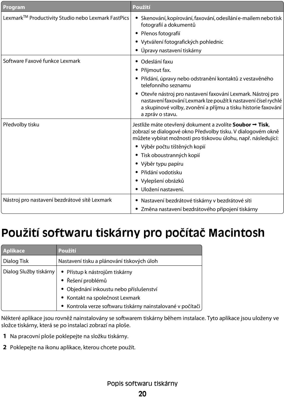 Přidání, úpravy nebo odstranění kontaktů z vestavěného telefonního seznamu Otevře nástroj pro nastavení faxování Lexmark.