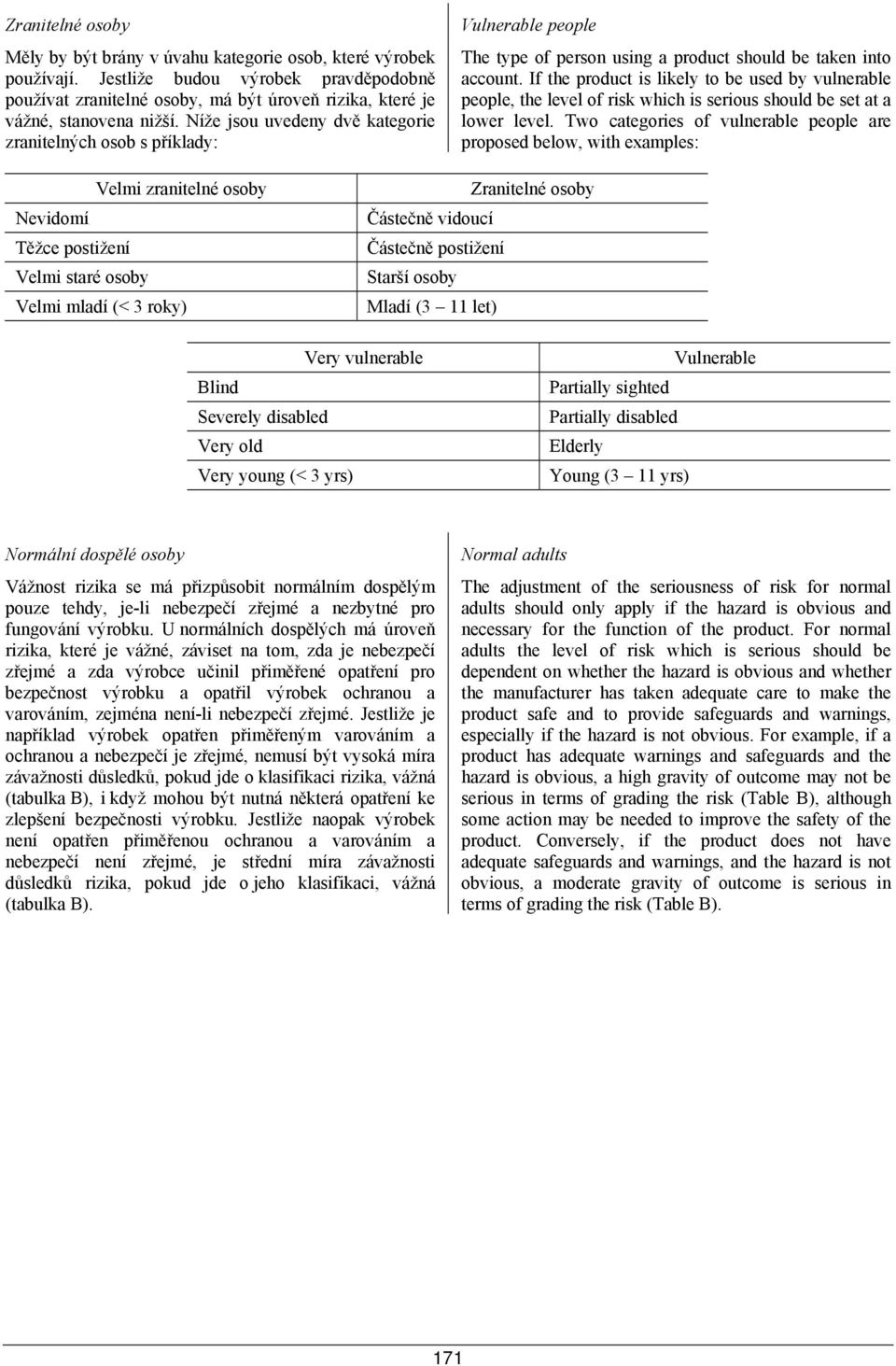 Níže jsou uvedeny dvě kategorie zranitelných osob s příklady: Vulnerable people The type of person using a product should be taken into account.