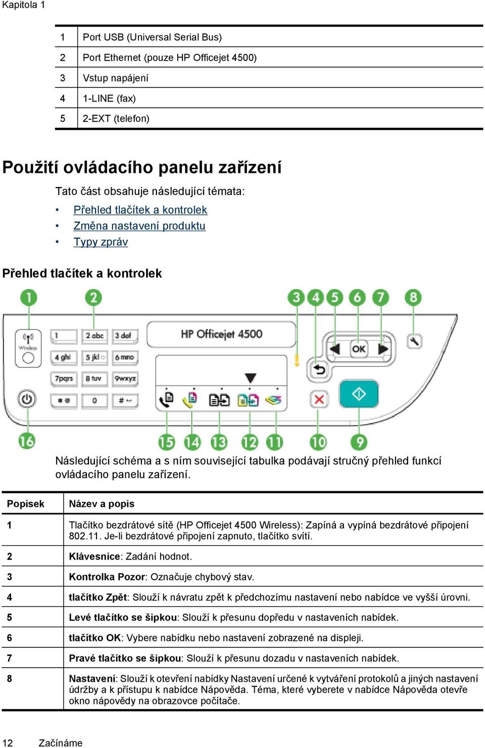 ovládacího panelu zařízení. Popisek Název a popis 1 Tlačítko bezdrátové sítě (HP Officejet 4500 Wireless): Zapíná a vypíná bezdrátové připojení 802.11.