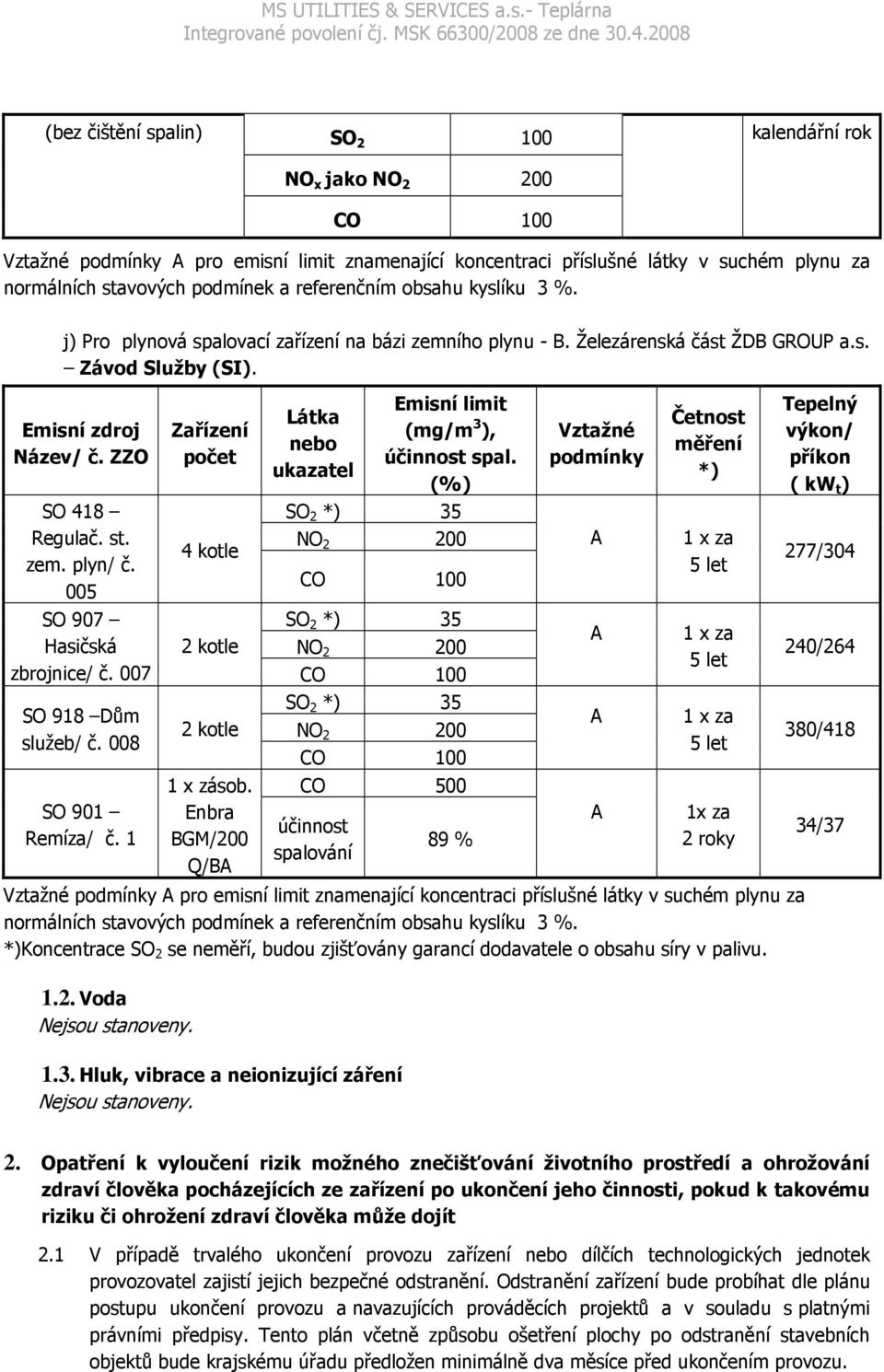 005 SO 907 Hasičská zbrojnice/ č. 007 SO 918 Dům služeb/ č. 008 SO 901 Remíza/ č. 1 Zařízení počet 4 kotle 2 kotle 2 kotle 1 x zásob.