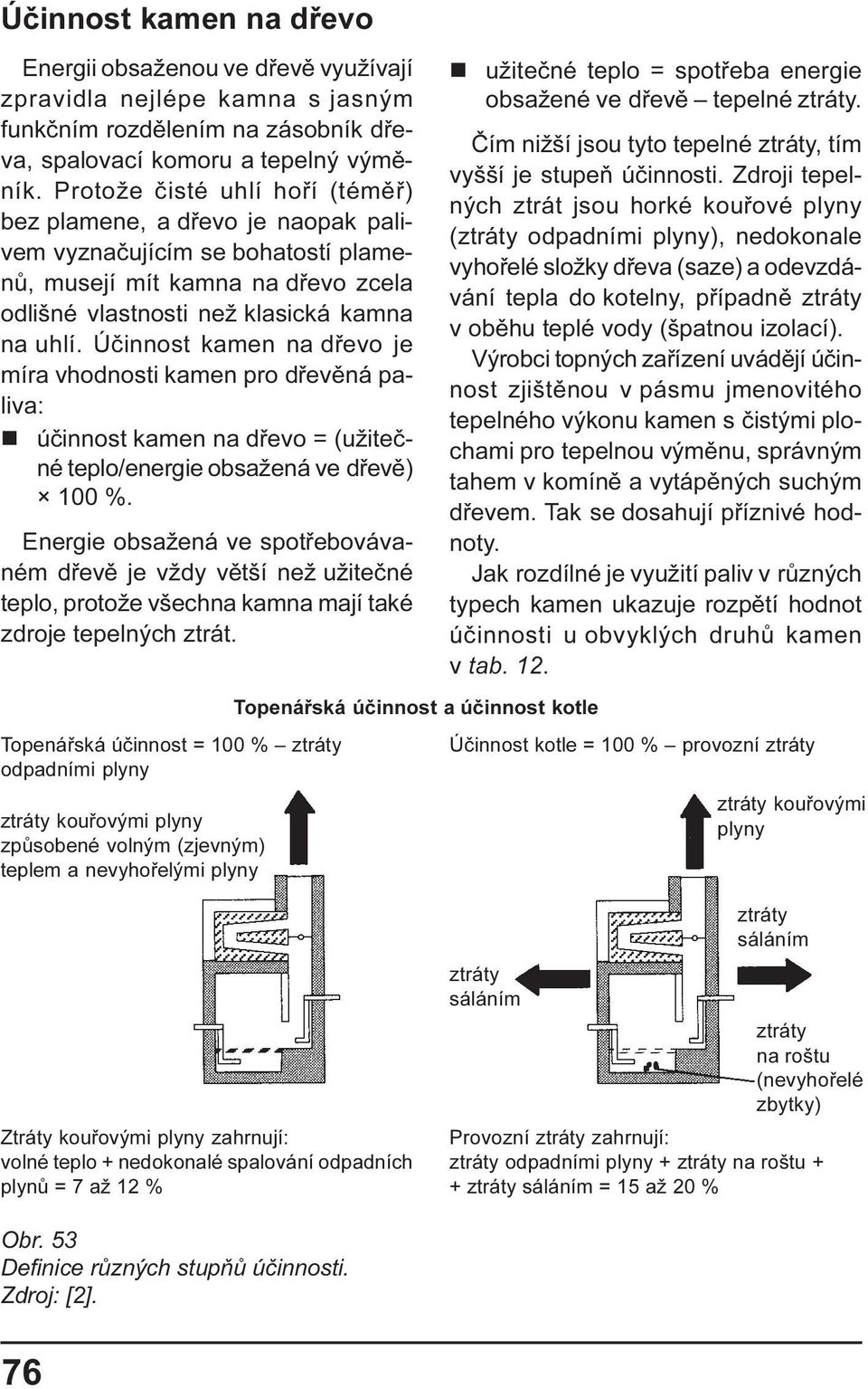 Úèinnost kamen na døevo je míra vhodnosti kamen pro døevìná paliva: n úèinnost kamen na døevo = (užiteèné teplo/energie obsažená ve døevì) 100 %.