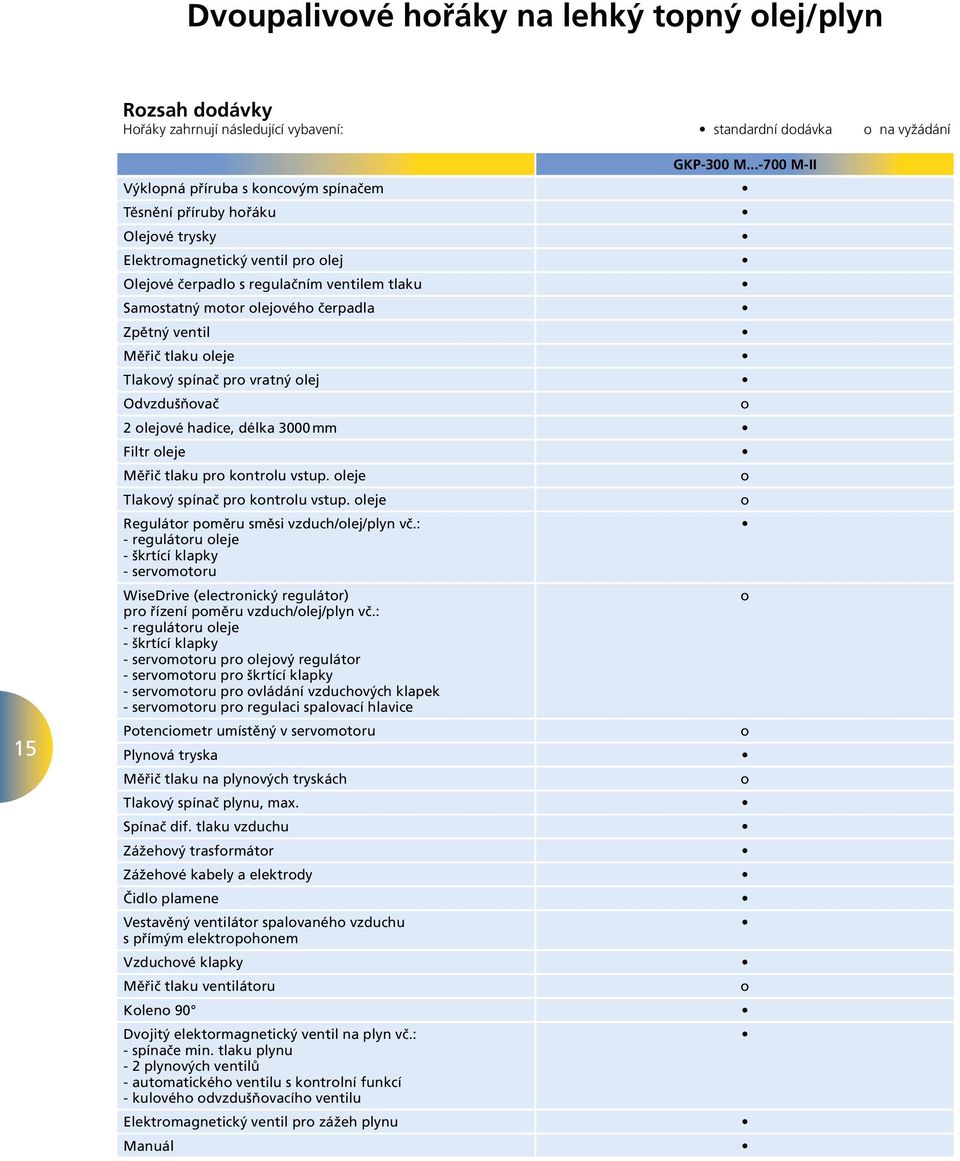 ..-700 M-II 2 lejvé hadice, délka 3000 mm Filtr leje Měřič tlaku pr kntrlu vstup. leje Tlakvý spínač pr kntrlu vstup. leje Regulátr pměru směsi vzduch/lej/plyn vč.