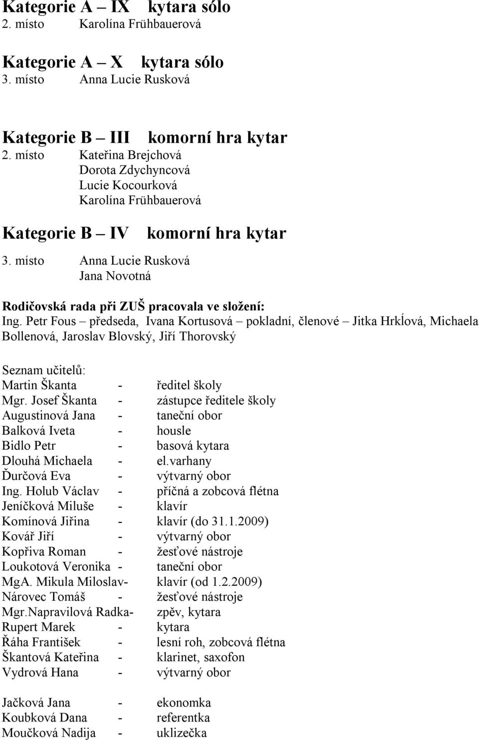 Petr Fous předseda, Ivana Kortusová pokladní, členové Jitka Hrkĺová, Michaela Bollenová, Jaroslav Blovský, Jiří Thorovský Seznam učitelů: Martin Škanta - ředitel školy Mgr.