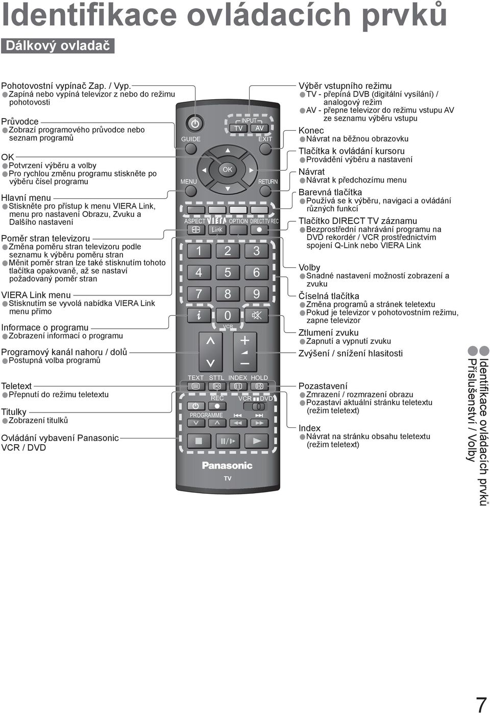 programu Hlavní menu Stiskněte pro přístup k menu VIERA Link, menu pro nastavení Obrazu, Zvuku a Dalšího nastavení Poměr stran televizoru Změna poměru stran televizoru podle seznamu k výběru poměru