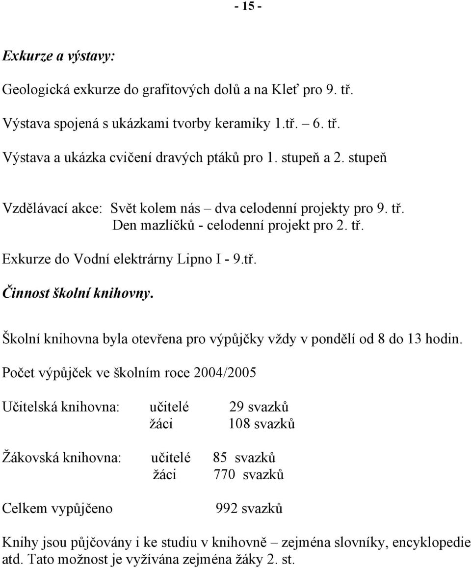 Školní knihovna byla otevřena pro výpůjčky vždy v pondělí od 8 do 13 hodin.