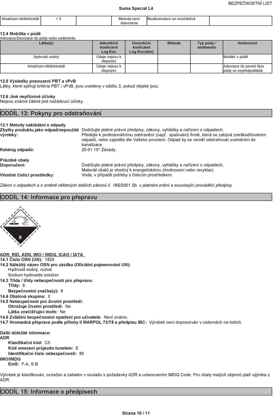 Prázdné obaly ADR, RID, ADN, IMO / IMDG, ICAO / IATA 1824 Hydroxid sodný, roztok Sodium hydroxide solution 8 8 14.