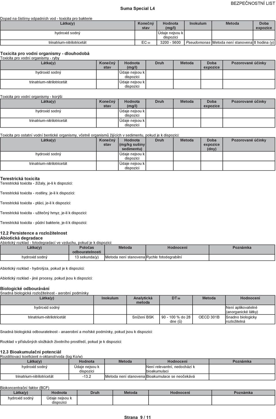 odbouratelnosti 13 sekunda(y) Metoda není stanovena Rychle fotodegrabilní Abiotický rozklad - hydrolýza, pokud je k : Abiotický rozklad - jiné procesy, pokud jsou k : Biologické odbourávání Inokulum