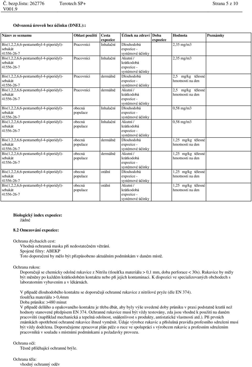 Dlouhodobá orální Akutní / krátkodobá Hodnota 2,35 mg/m3 2,35 mg/m3 2,5 mg/kg tělesné 2,5 mg/kg tělesné 0,58 mg/m3 0,58 mg/m3 1,25 mg/kg tělesné 1,25 mg/kg tělesné 1,25 mg/kg tělesné 1,25 mg/kg