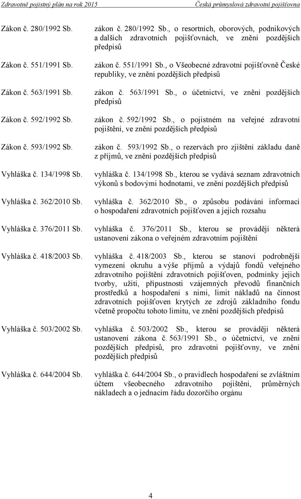 , o Všeobecné zdravotní pojišťovně České republiky, ve znění pozdějších předpisů zákon č. 563/1991 Sb., o účetnictví, ve znění pozdějších předpisů zákon č. 592/1992 Sb.