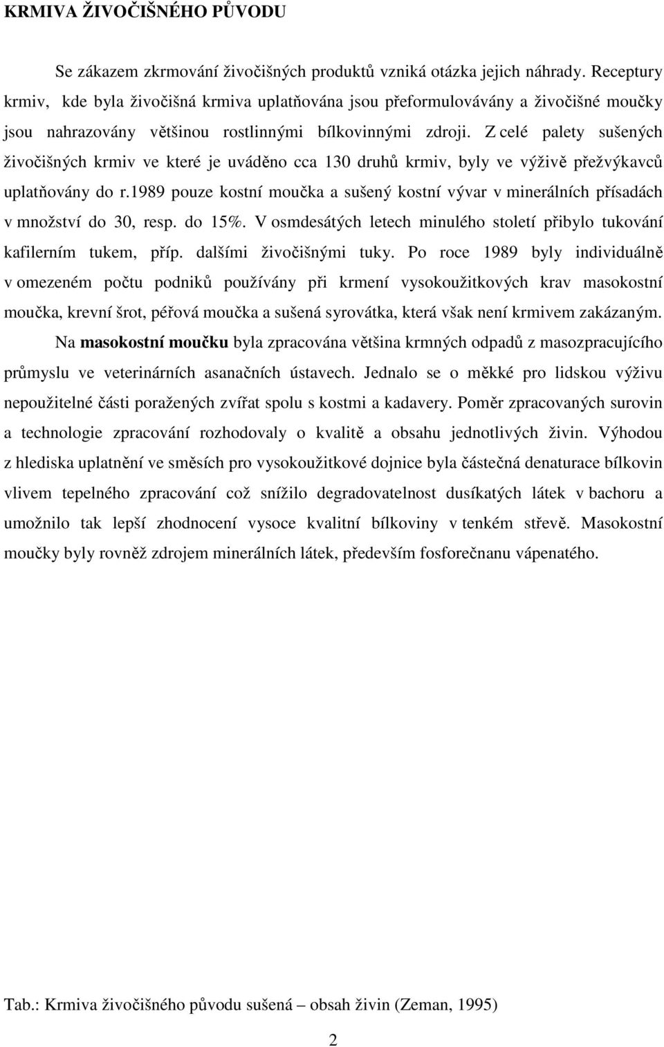 Z celé palety sušených živočišných krmiv ve které je uváděno cca 130 druhů krmiv, byly ve výživě přežvýkavců uplatňovány do r.