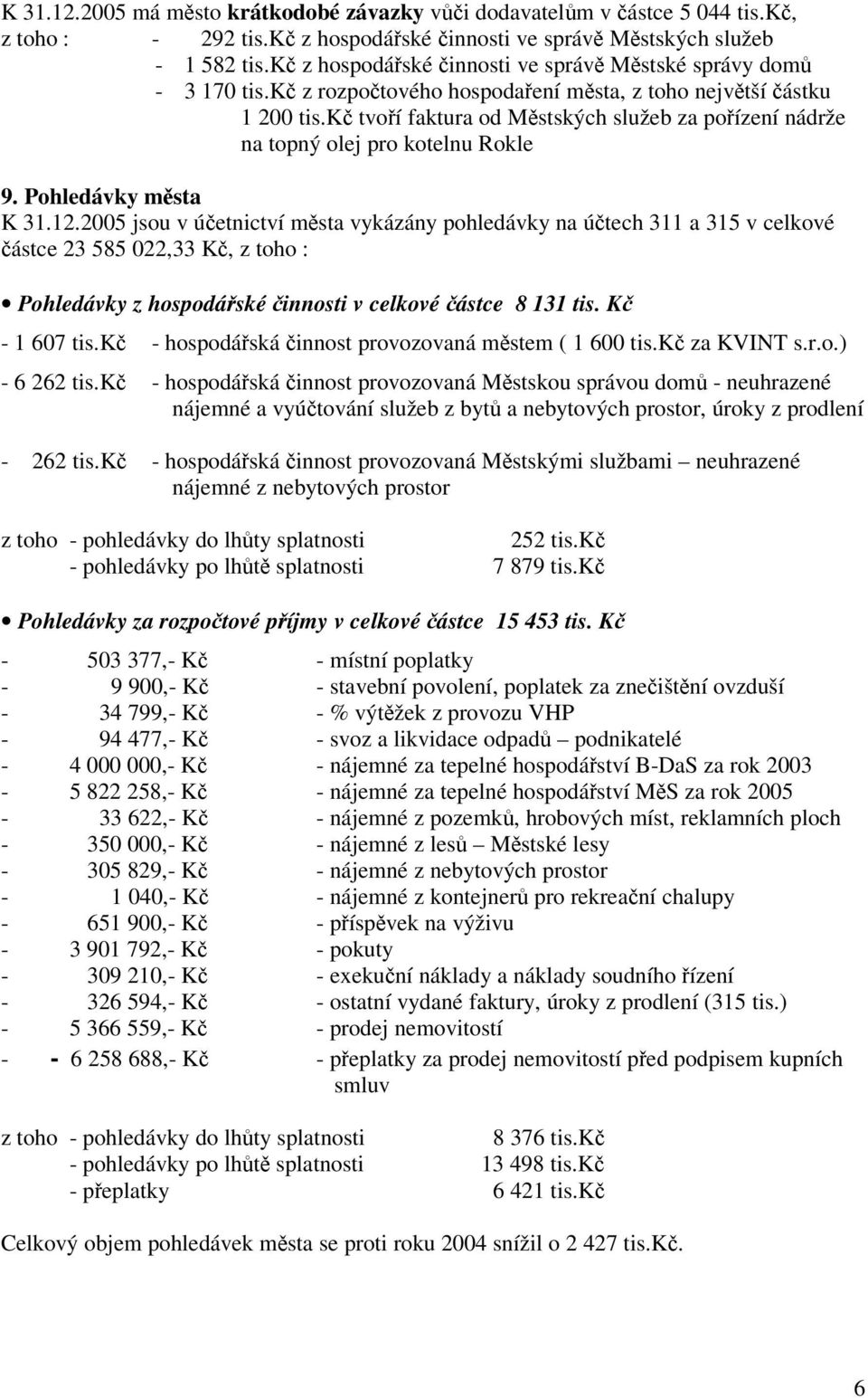 k tvoí faktura od Mstských služeb za poízení nádrže na topný olej pro kotelnu Rokle 9. Pohledávky msta K 31.12.