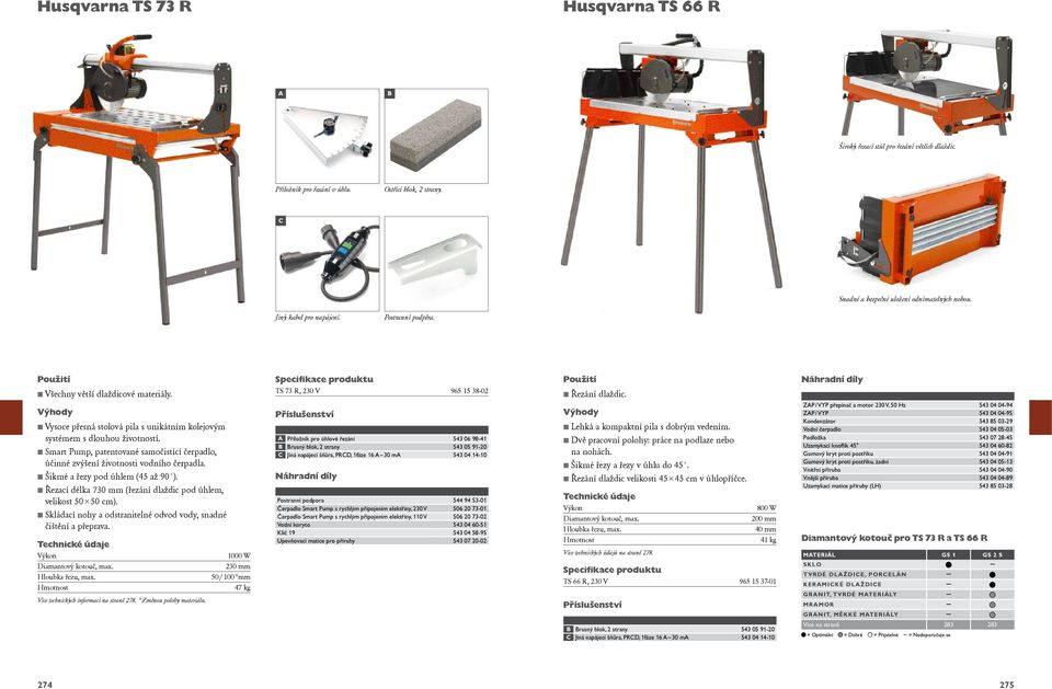 Smart Pump, patentované samočistící čerpadlo, účinné zvýšení životnosti vodního čerpadla. Šikmé a řezy pod úhlem (45 až 90 ). Řezací délka 730 mm (řezání dlaždic pod úhlem, velikost 50 50 cm).